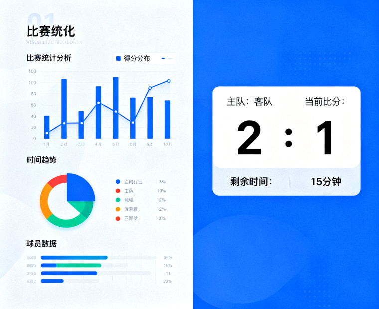 体育数据分析界面中展示的比赛统计图表与实时比分面板