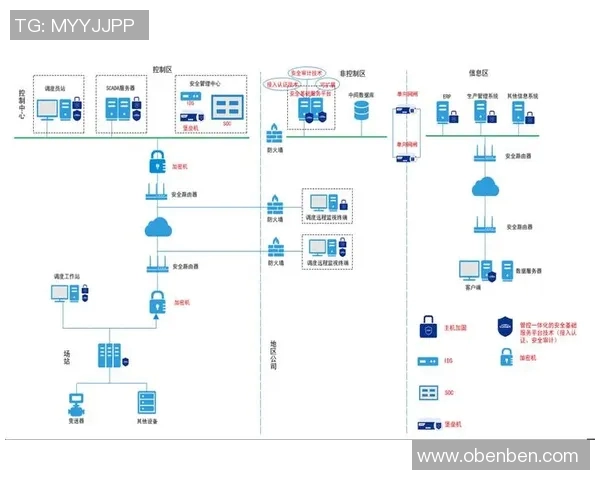 广州极限运动队的控制策略与成效分析探讨