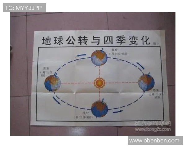 地球自转公转与季节变化的关系及其对生命的影响分析