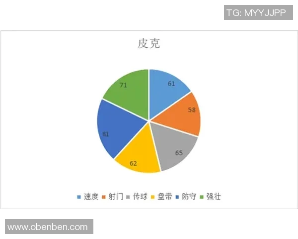 深入分析FPX战队的防守策略与战术执行细节